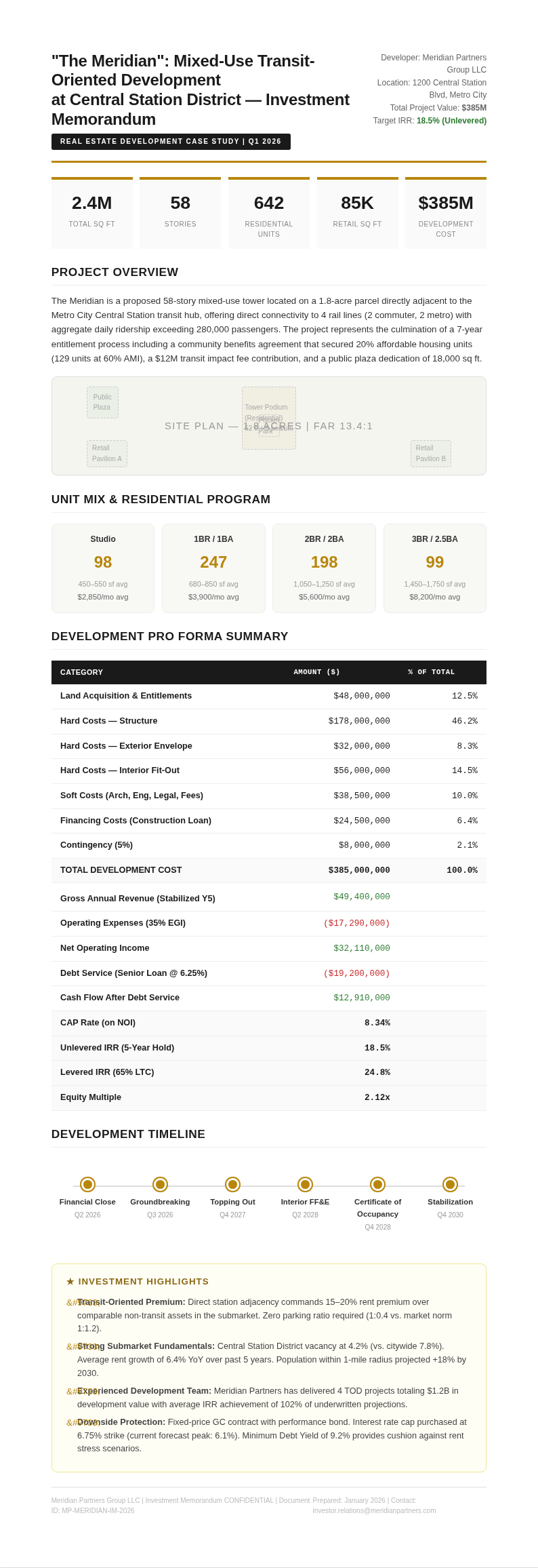 Real estate development case study